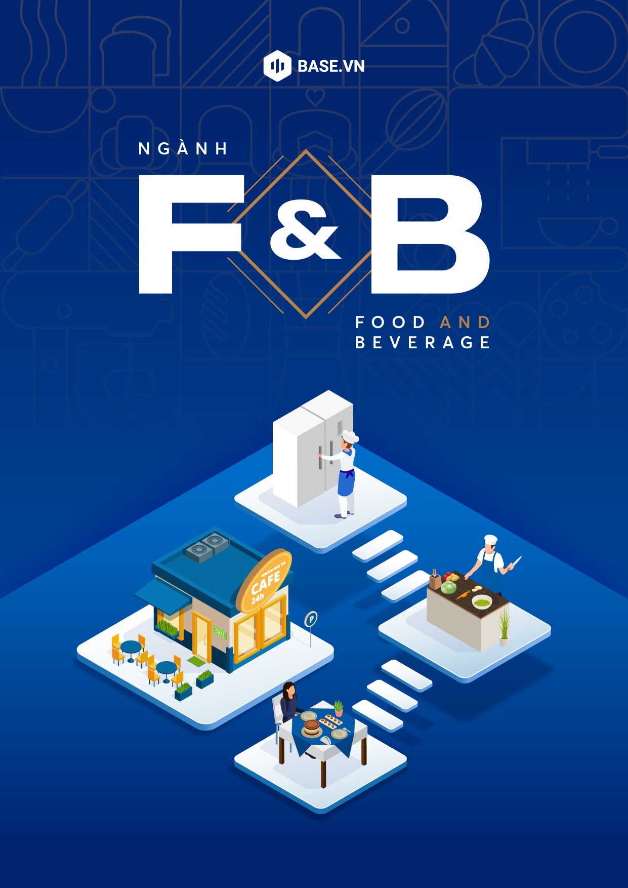 Chuyển đổi số F&B
