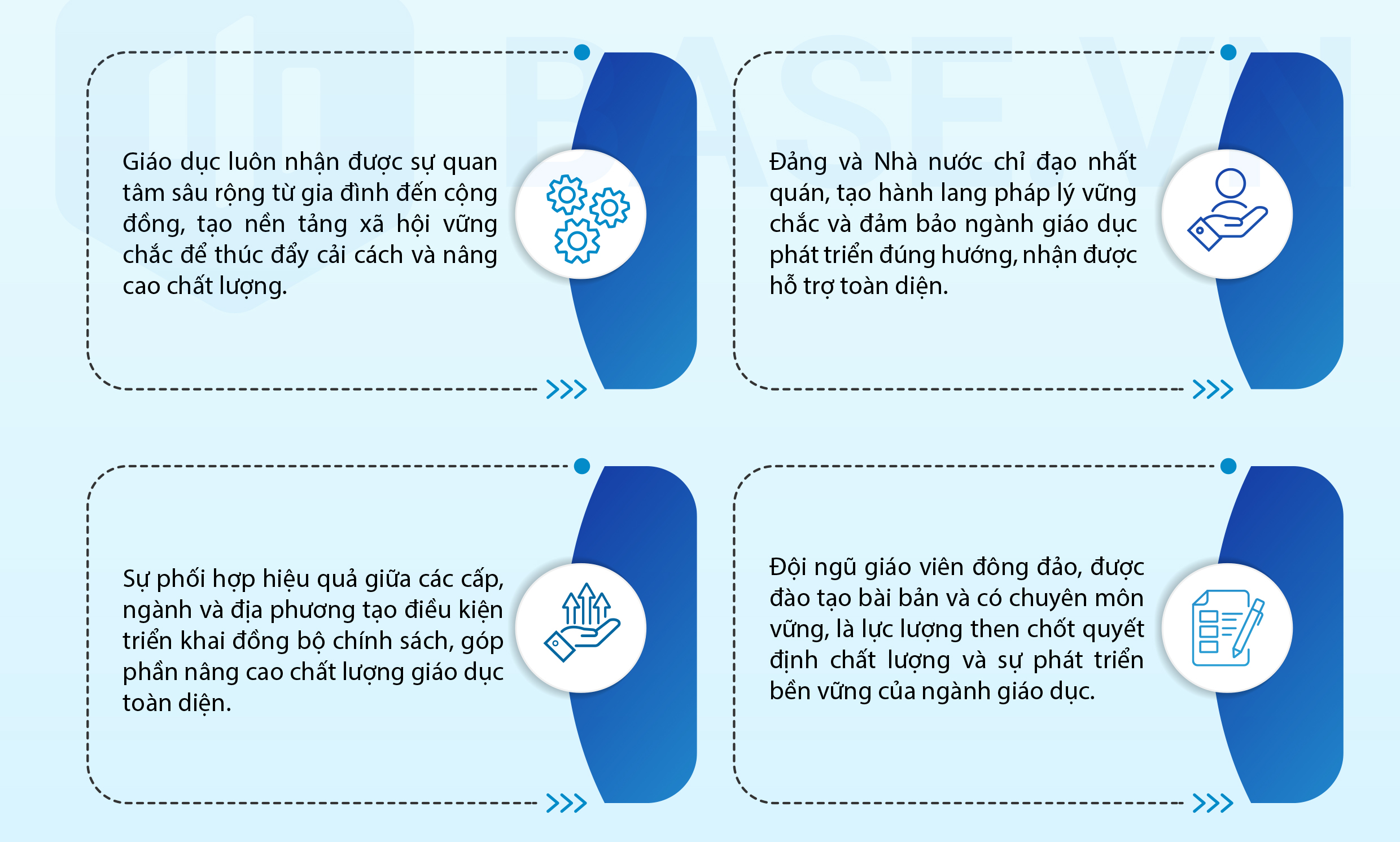 Bối cảnh