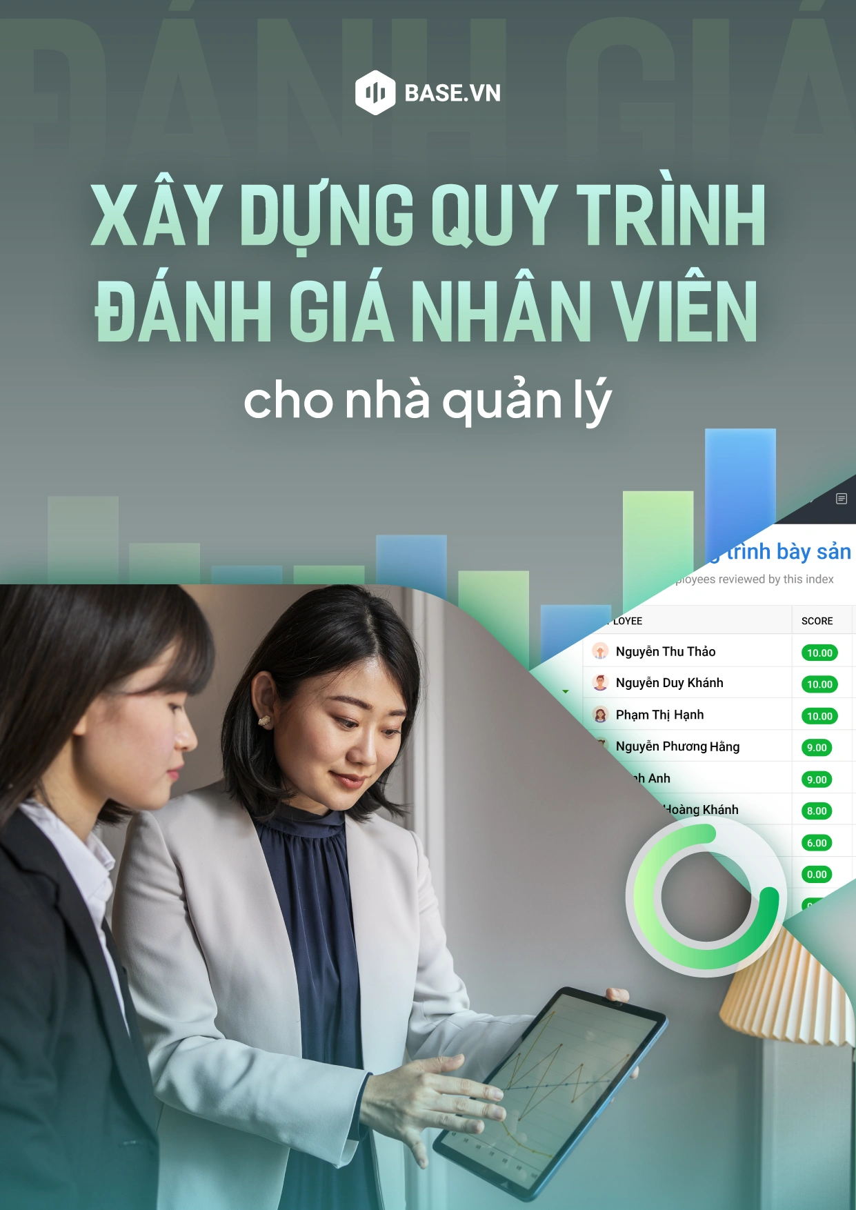 Quy trình đánh giá nhân viên