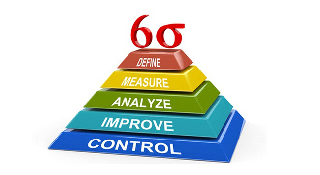 5 bước áp dụng Six Sigma vào doanh nghiệp bằng quy trình DMAIC truyền thống