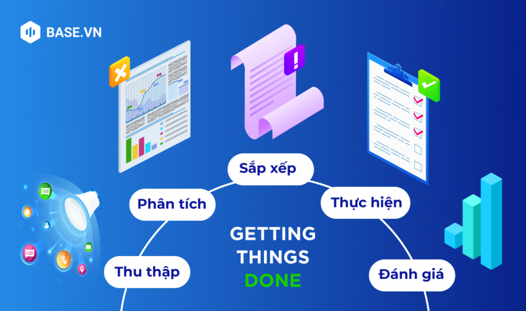 5 bước thực hiện “Get things done”