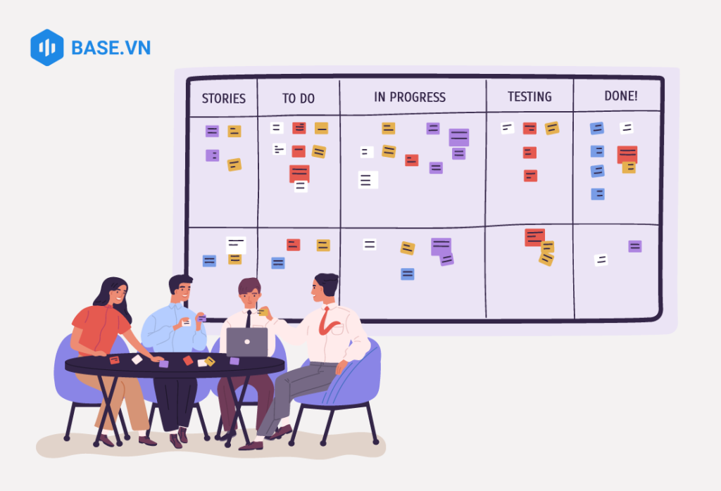 kanban model