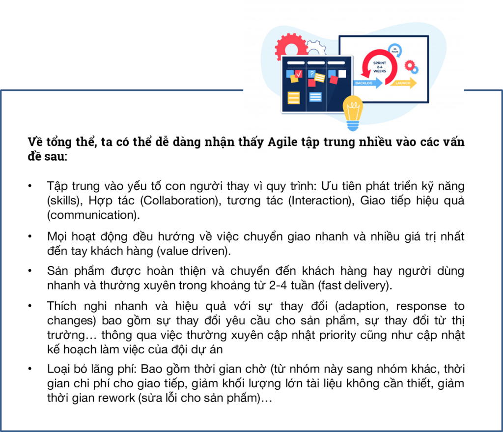 Đặc điểm của Agile
