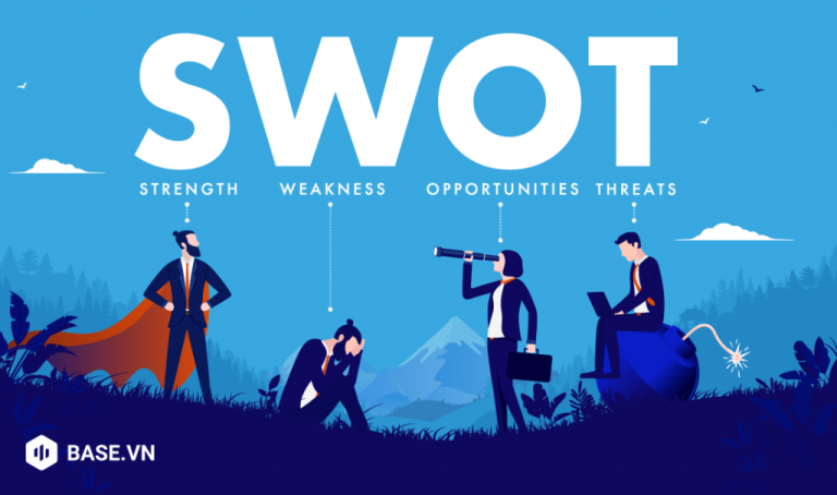 SWOT là gì? Phân tích mô hình ma trận SWOT cho doanh nghiệp