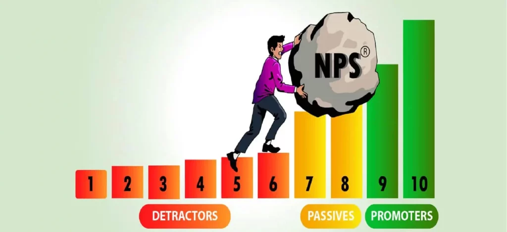 Cách cải thiện NPS