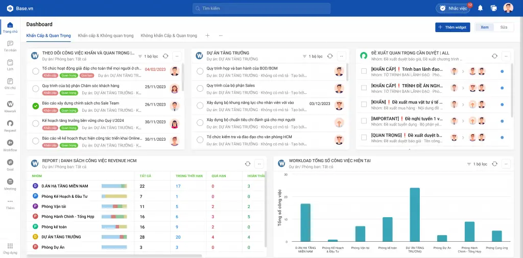 Dashboard quản lý công việc chi tiết trên Base XSpace