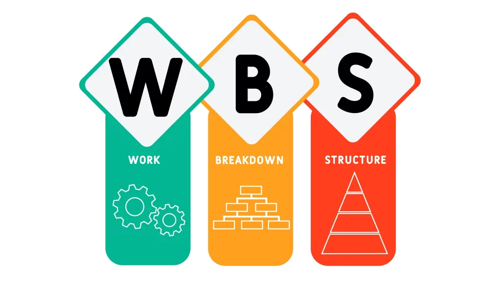 WBS là gì?