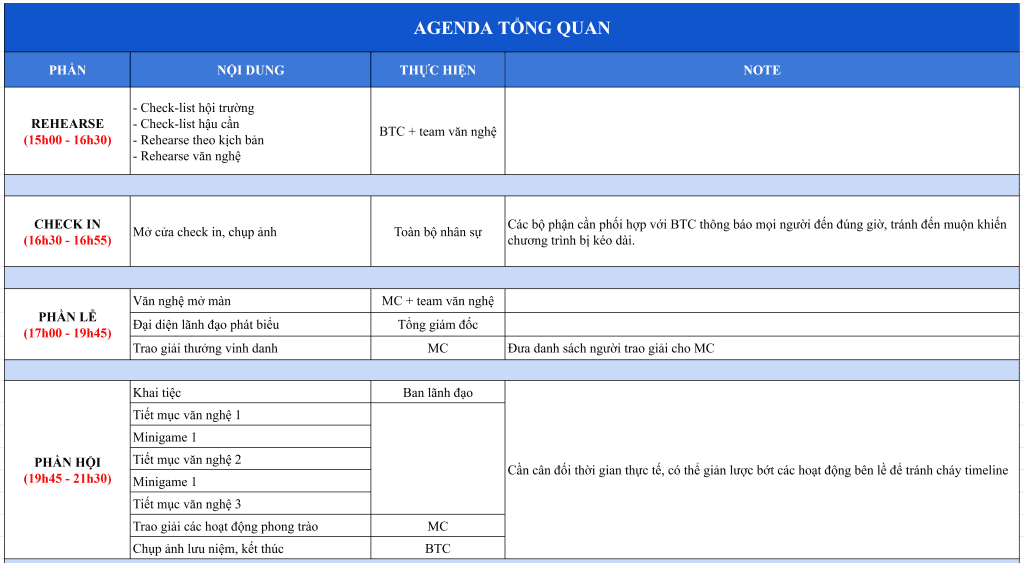 Agenda mẫu cho một buổi tiệc cuối năm