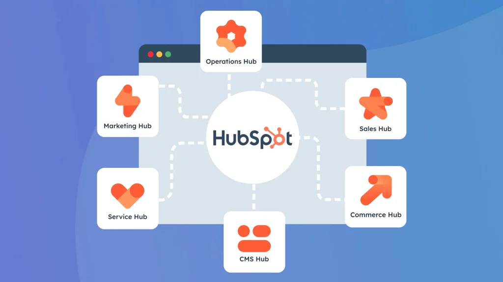 HubSpot là gì?