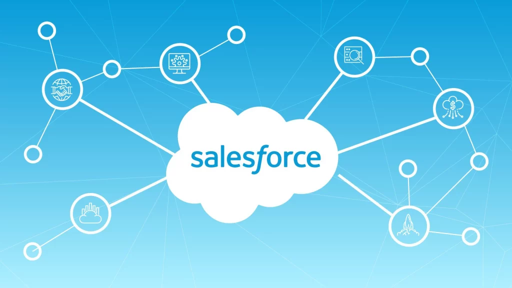 Salesforce là gì?