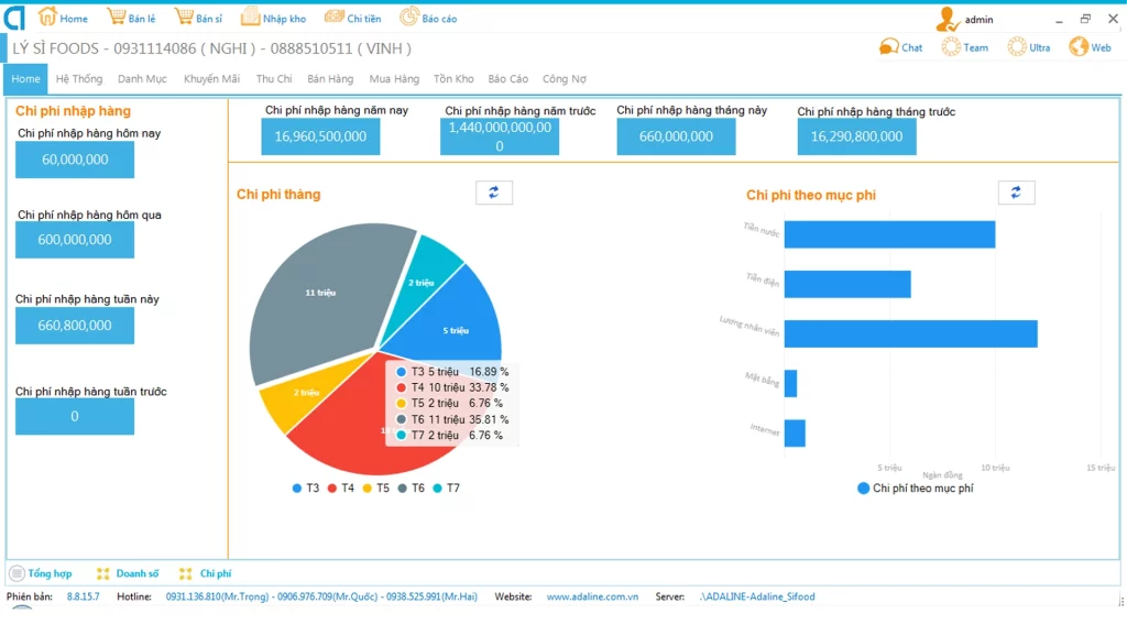 Phần mềm VzSoft