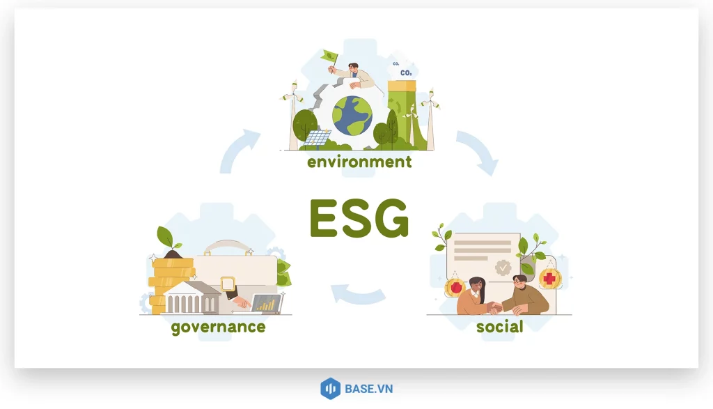 ESG là gì?