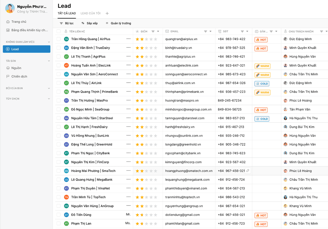 Tự động hoá phễu