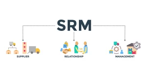 SRM