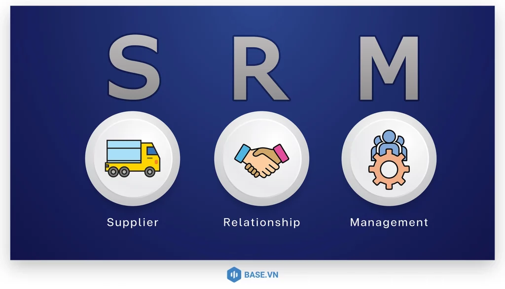 Các thành phần cốt lõi của SRM