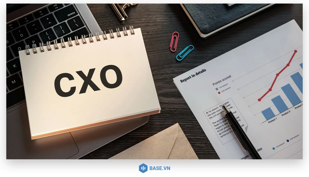 CXO là gì?