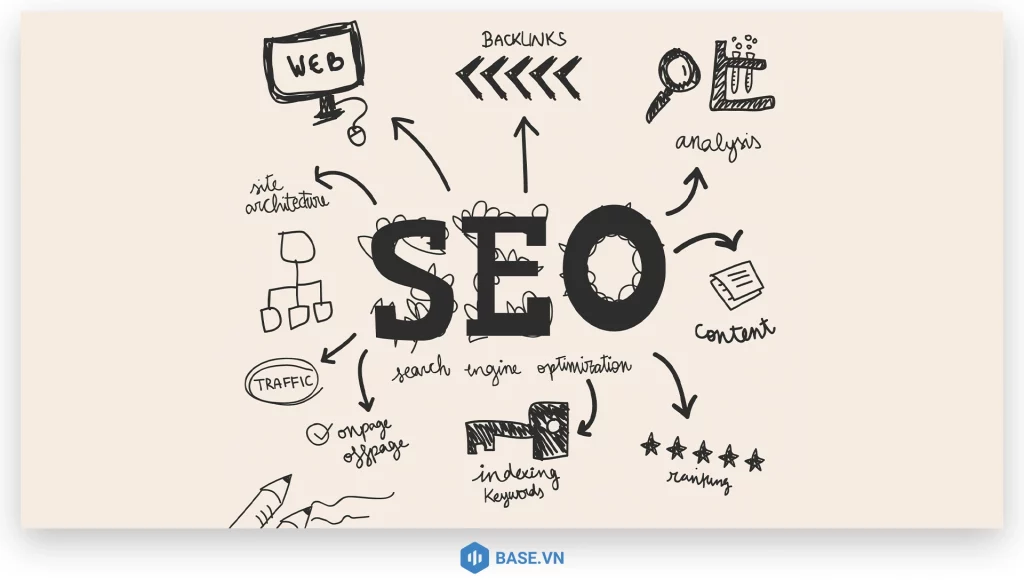 Tối ưu SEO & nội dung chất lượng