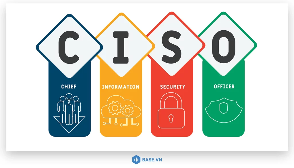 CISO là gì?