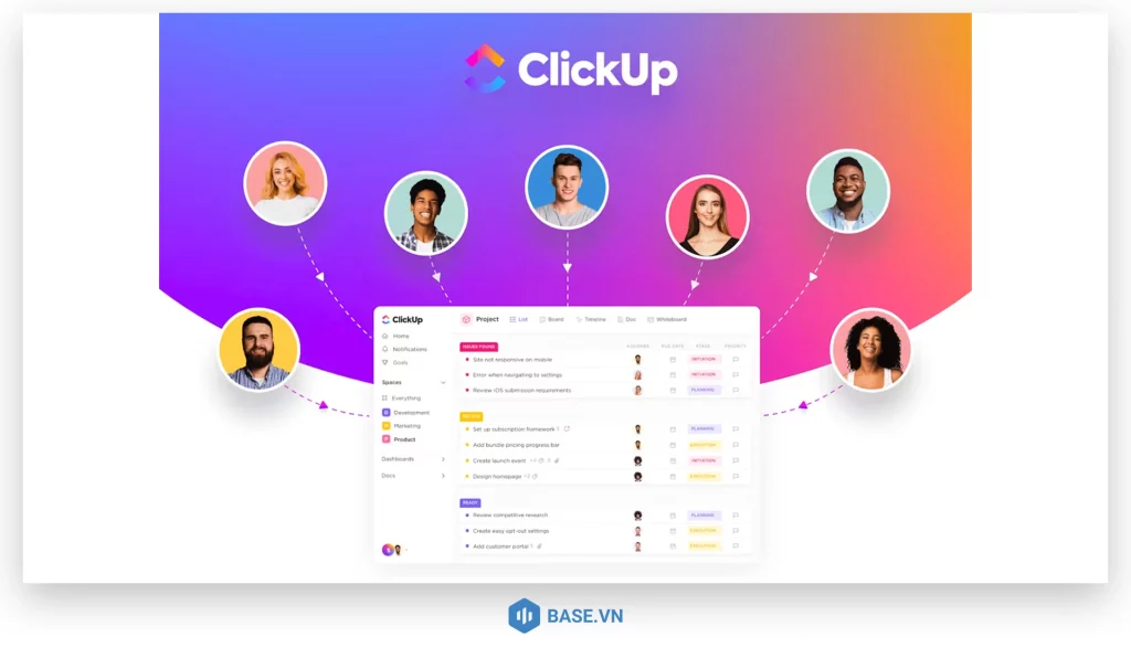 ClickUp phù hợp với ai?
