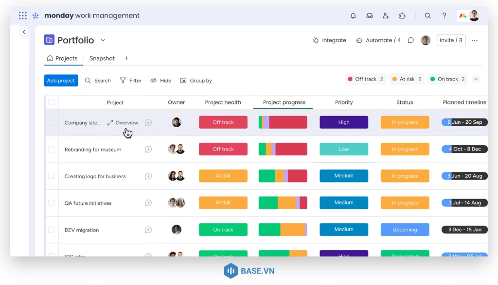Phần mềm quản lý Monday.com