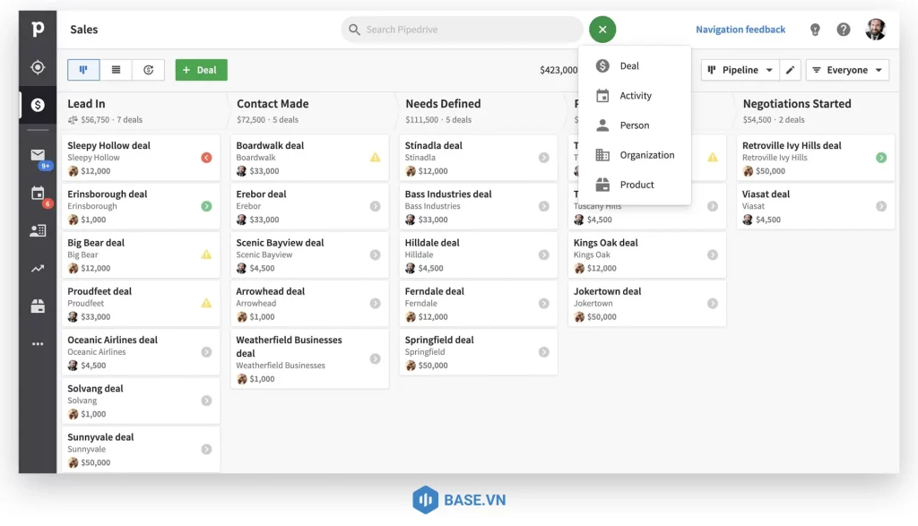 Pipedrive CRM