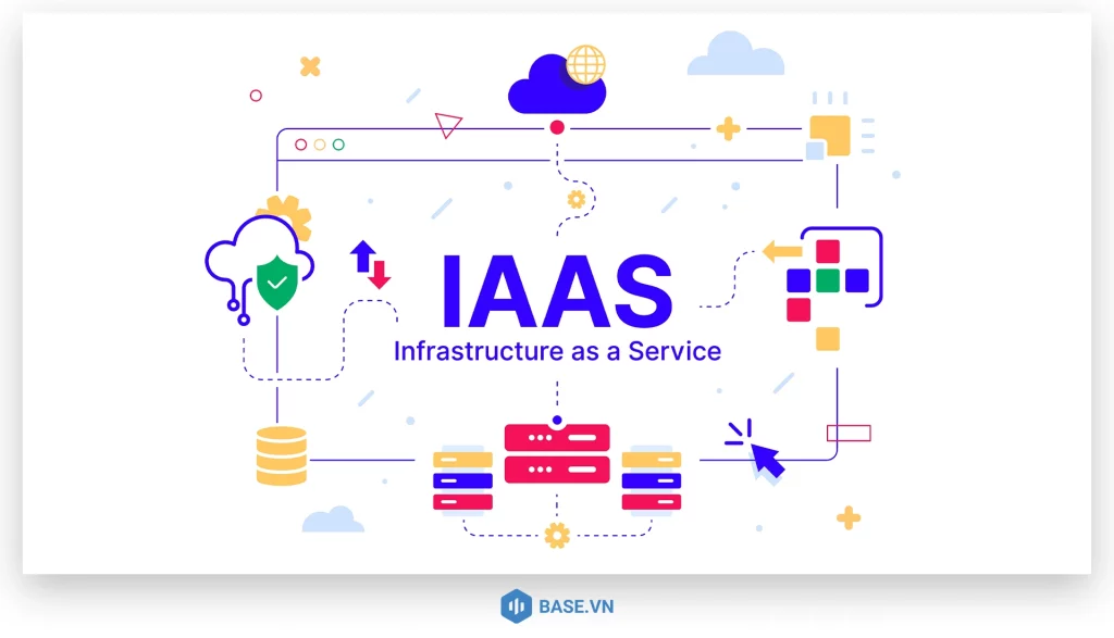 Thành phần và cơ chế hoạt động của IaaS