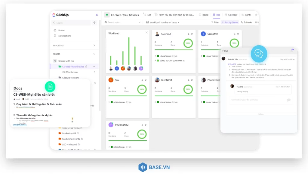 Những tính năng nổi bật nhất của ClickUp
