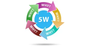 5 whys