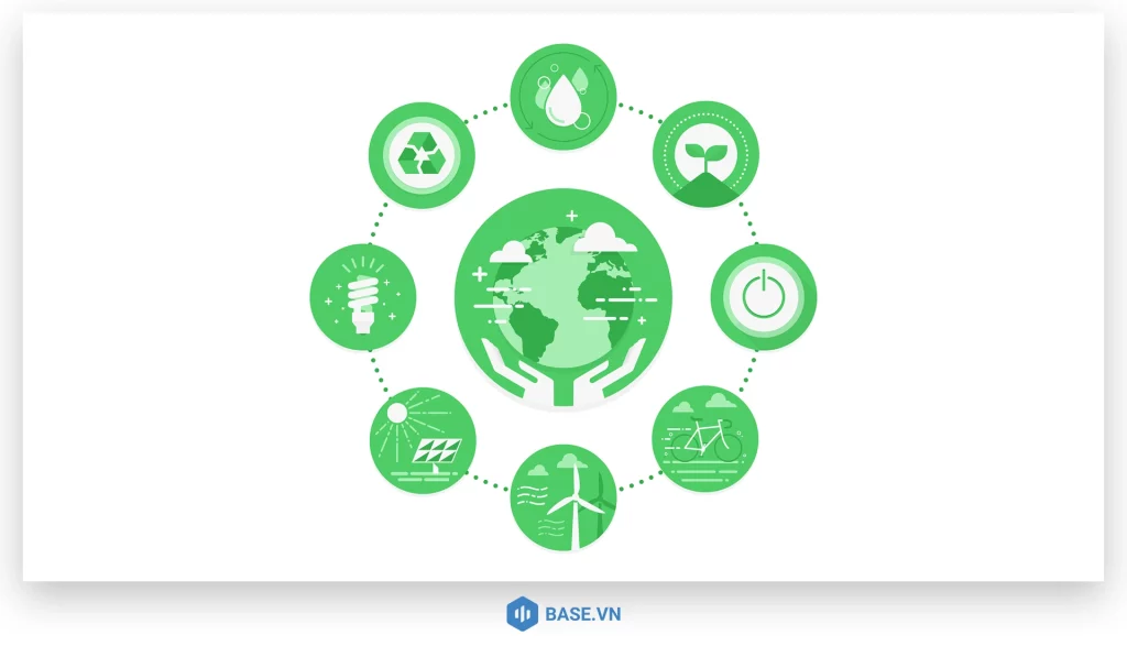 Environment (môi trường/điều kiện làm việc)