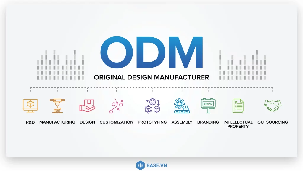 ODM là gì?