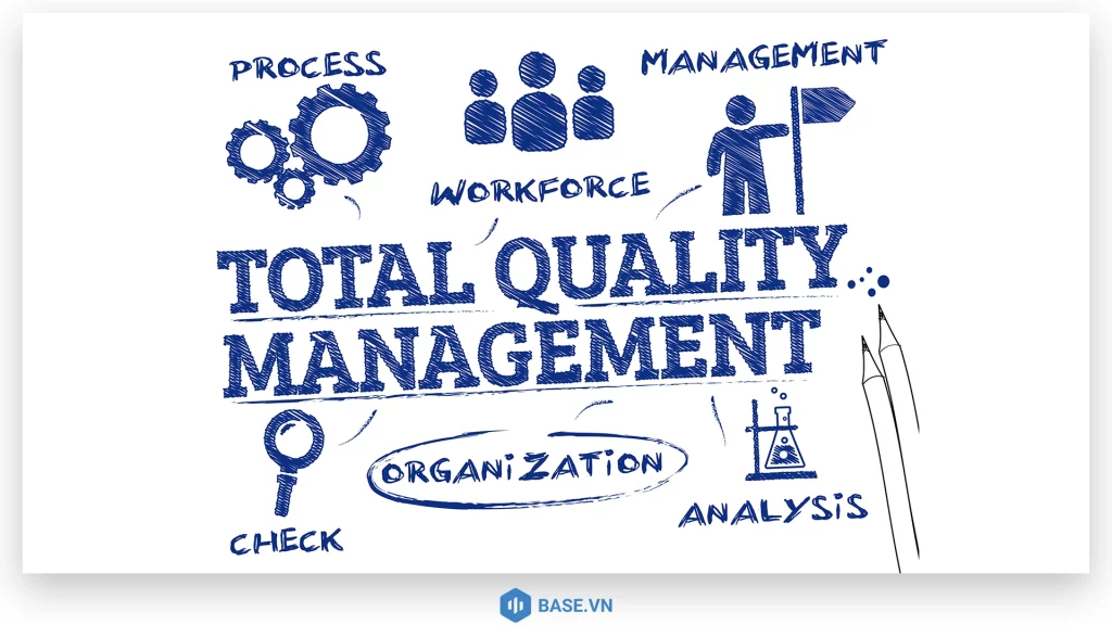 TQM là gì?