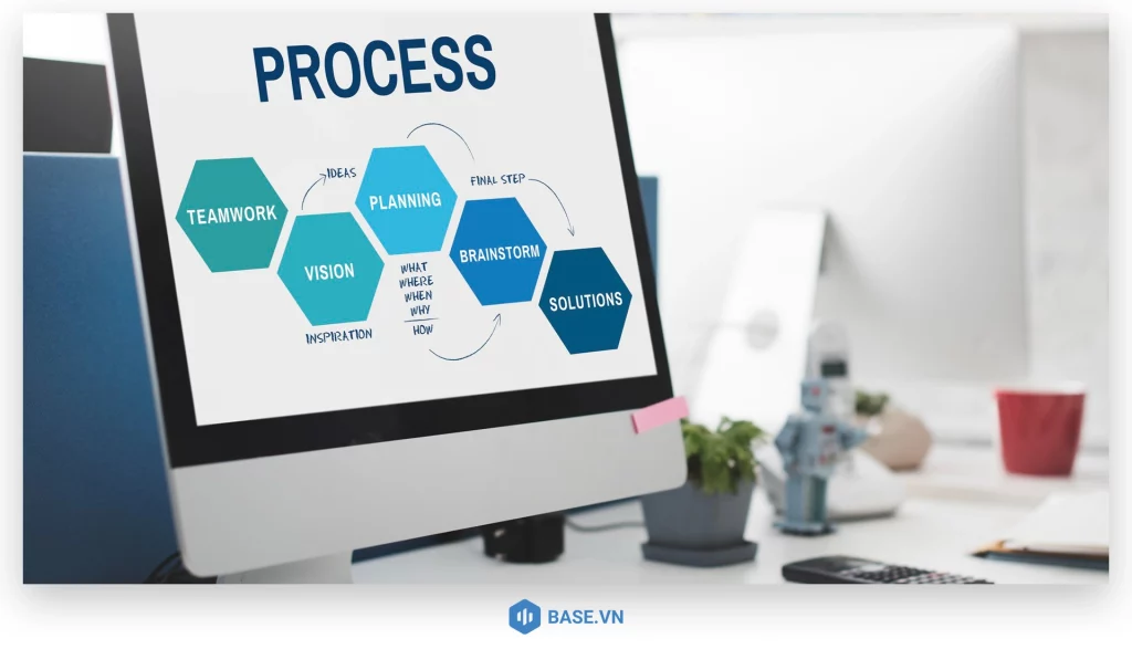 Ứng dụng và cách giảm thiểu WIP hiệu quả