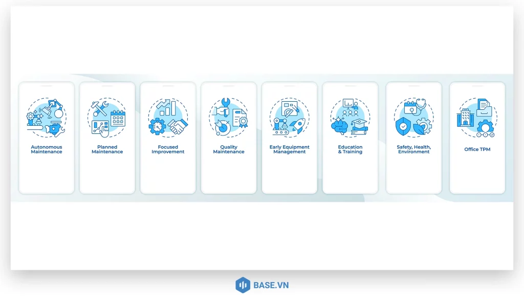 8 trụ cột chính của TPM