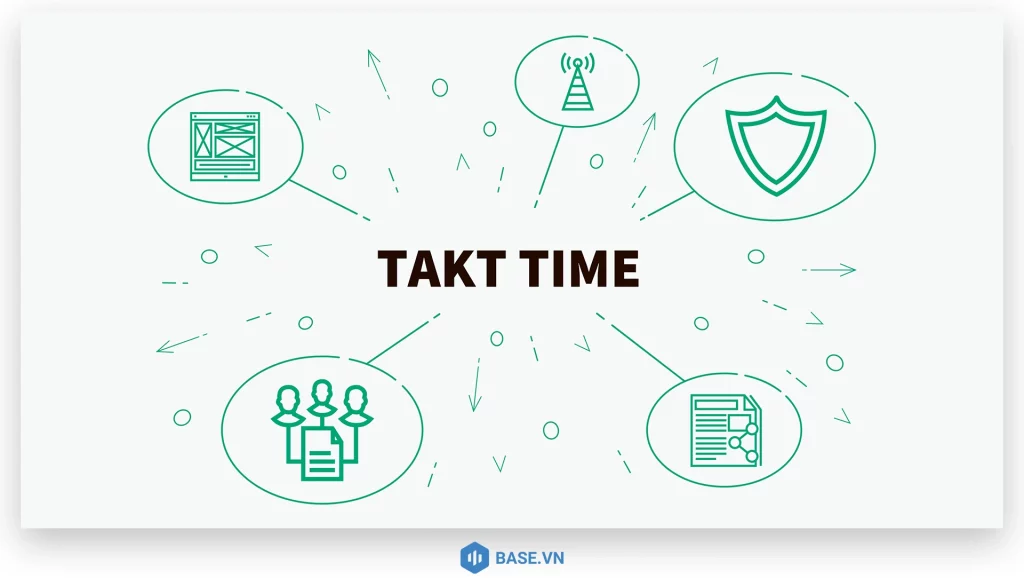 Takt Time là gì?