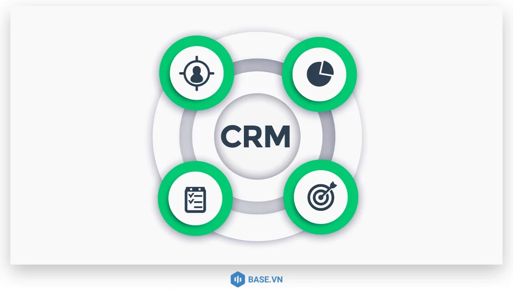 CRM là gì?