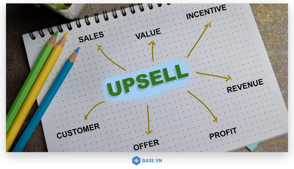 Up-selling, Cross-selling là gì?